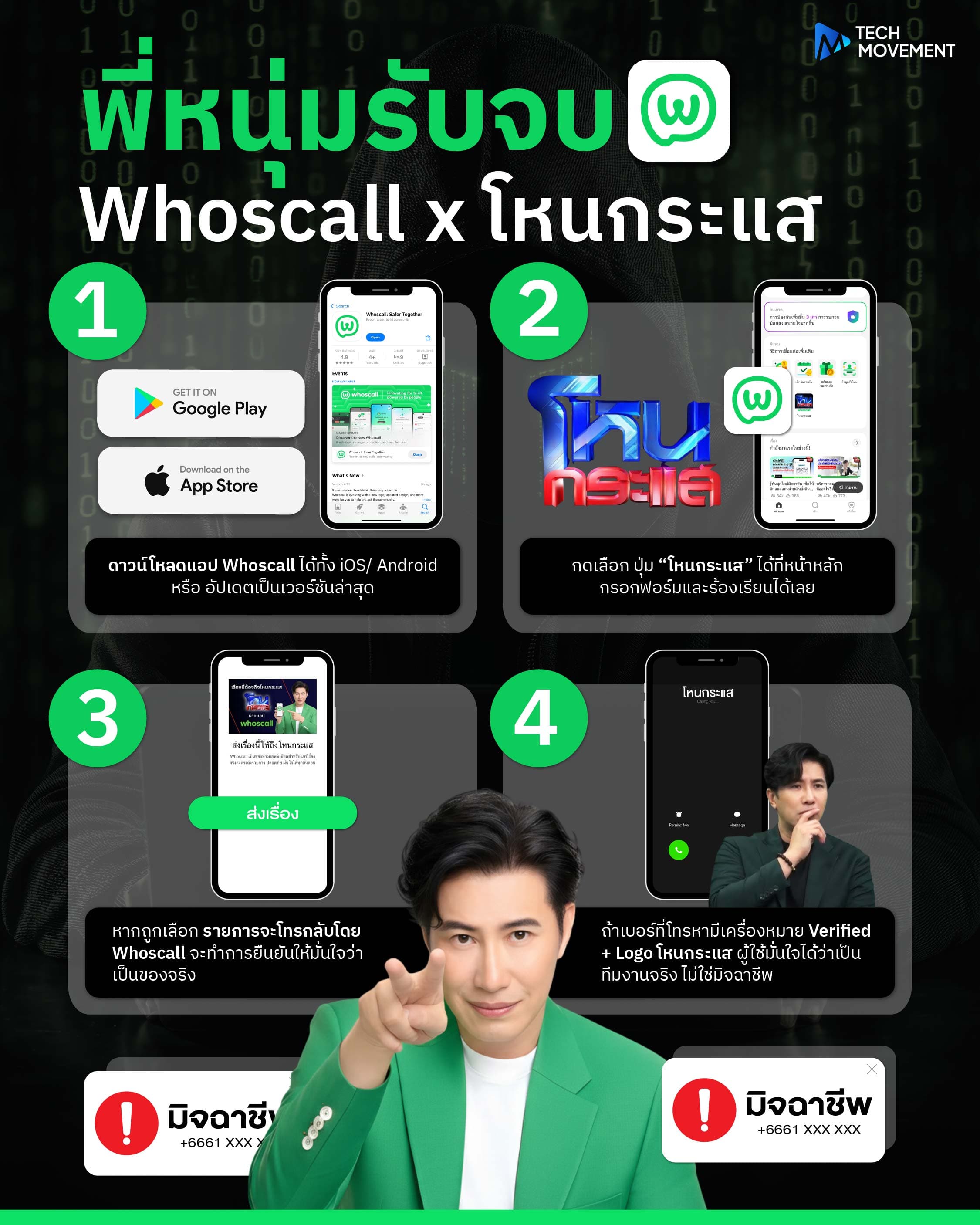 พี่หนุ่มรับจบ_Whoscall_x_โหนกระแส