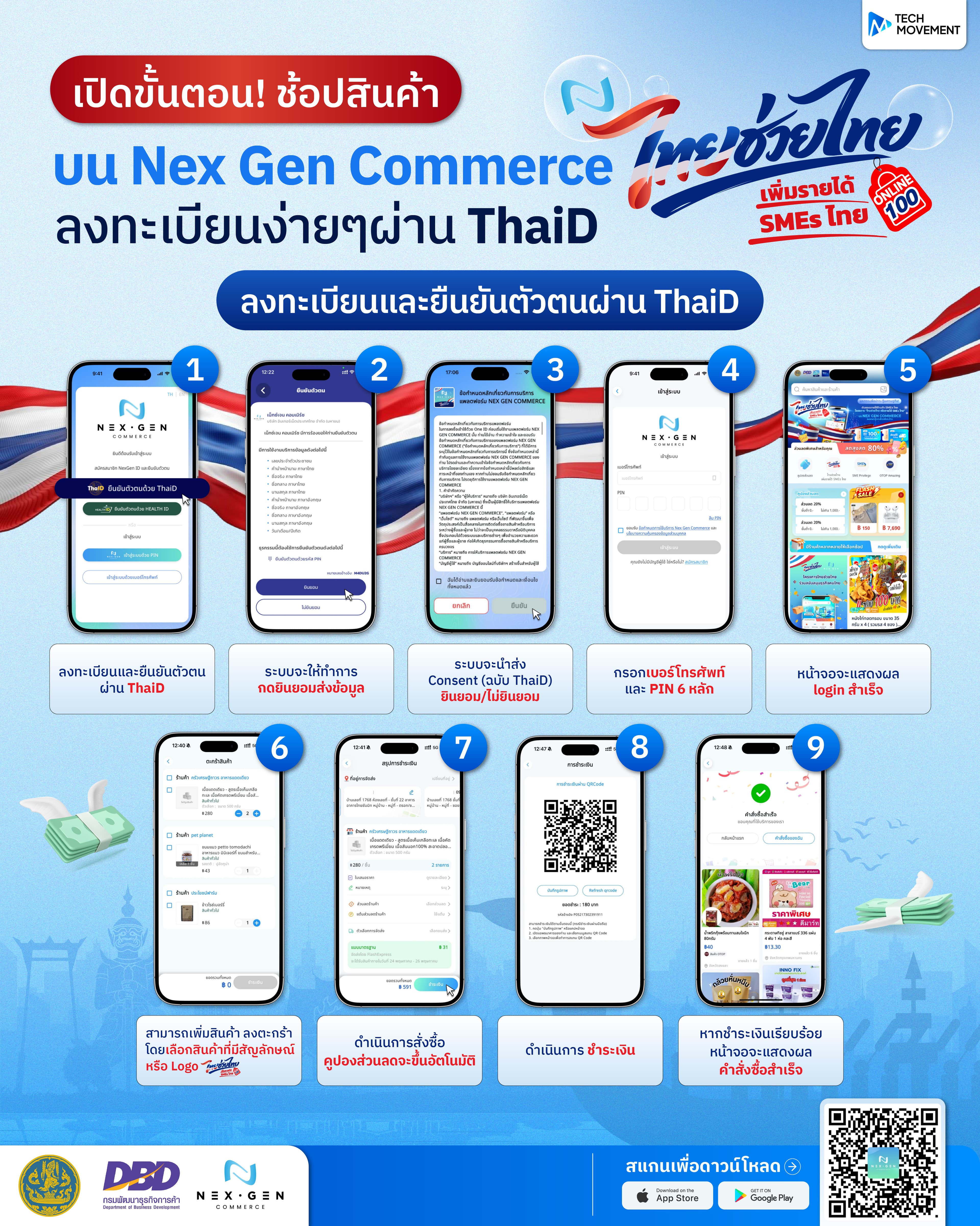 NexGen Commerce เข้าร่วมโครงการ ไทยช่วยไทย ผ่าน ThaiD ยกระดับการลงทะเบียนให้สะดวก รวดเร็ว และปลอดภัย