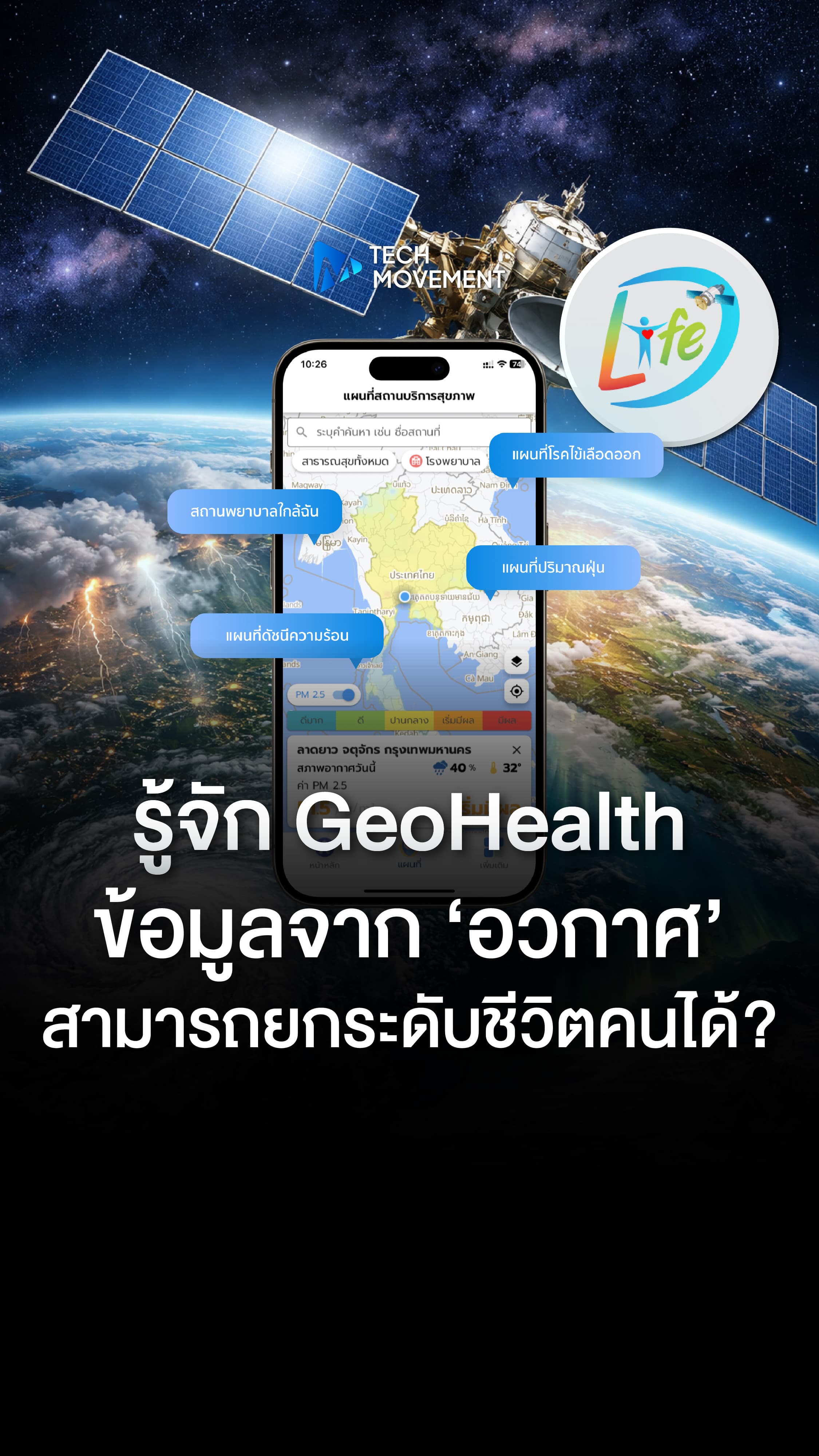 รู้จัก GeoHealth ข้อมูลจาก อวกาศ สามารถยกระดับชีวิตคนได้