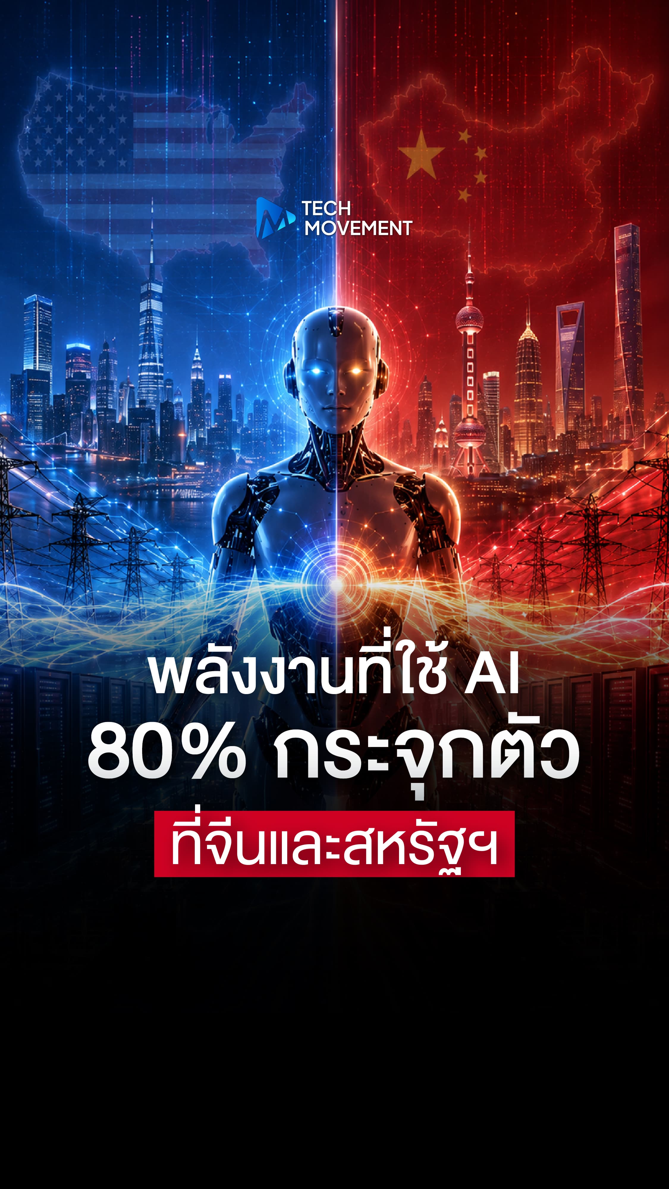 พลังงานที่ใช้ AI 80 กระจุกตัว ที่จีนและสหรัฐฯ