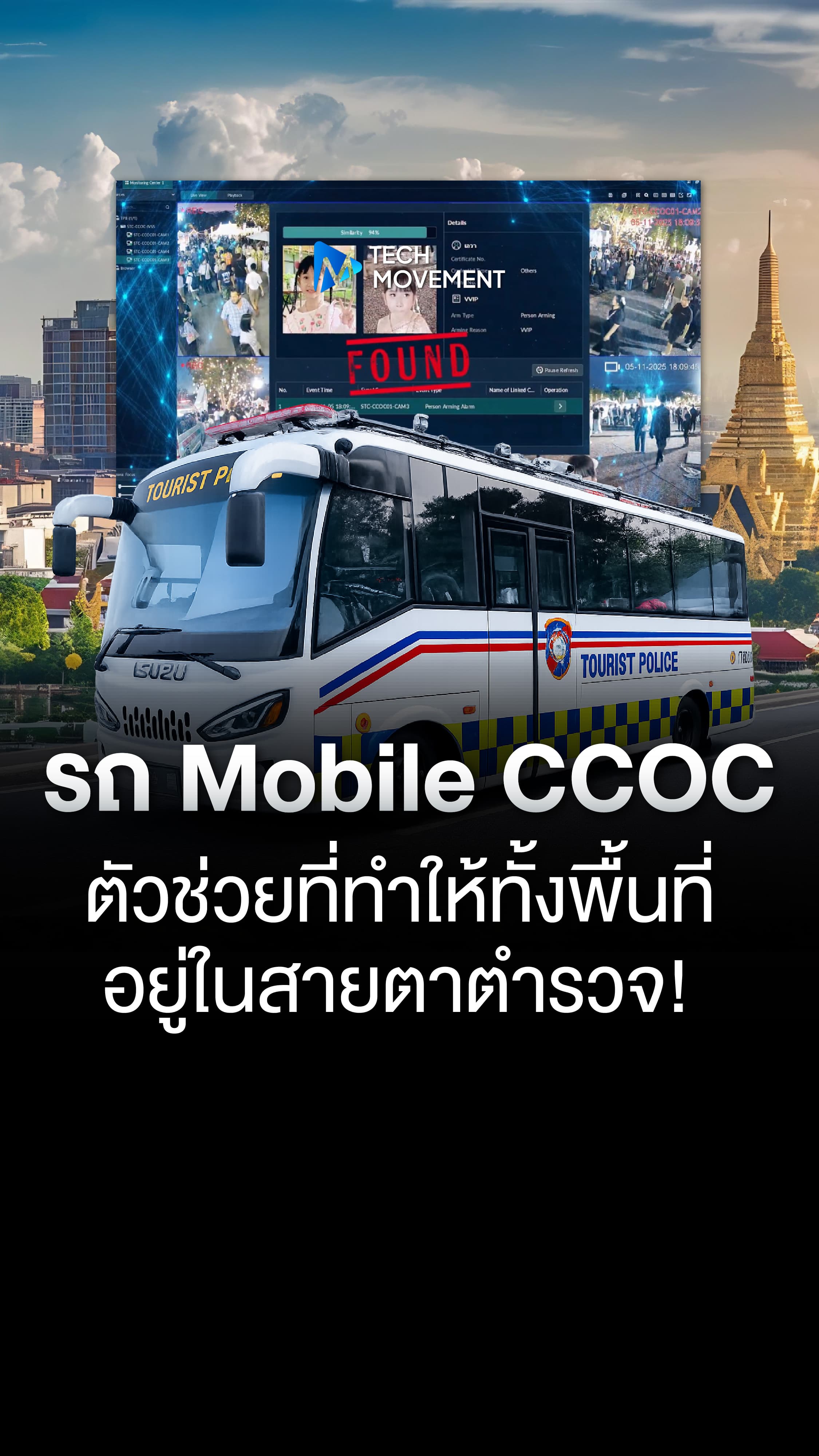 รู้จักรถ Mobile CCOC ตัวช่วยตำรวจล่าคนร้ายกลางฝูงชนในช่วงสงกรานต์