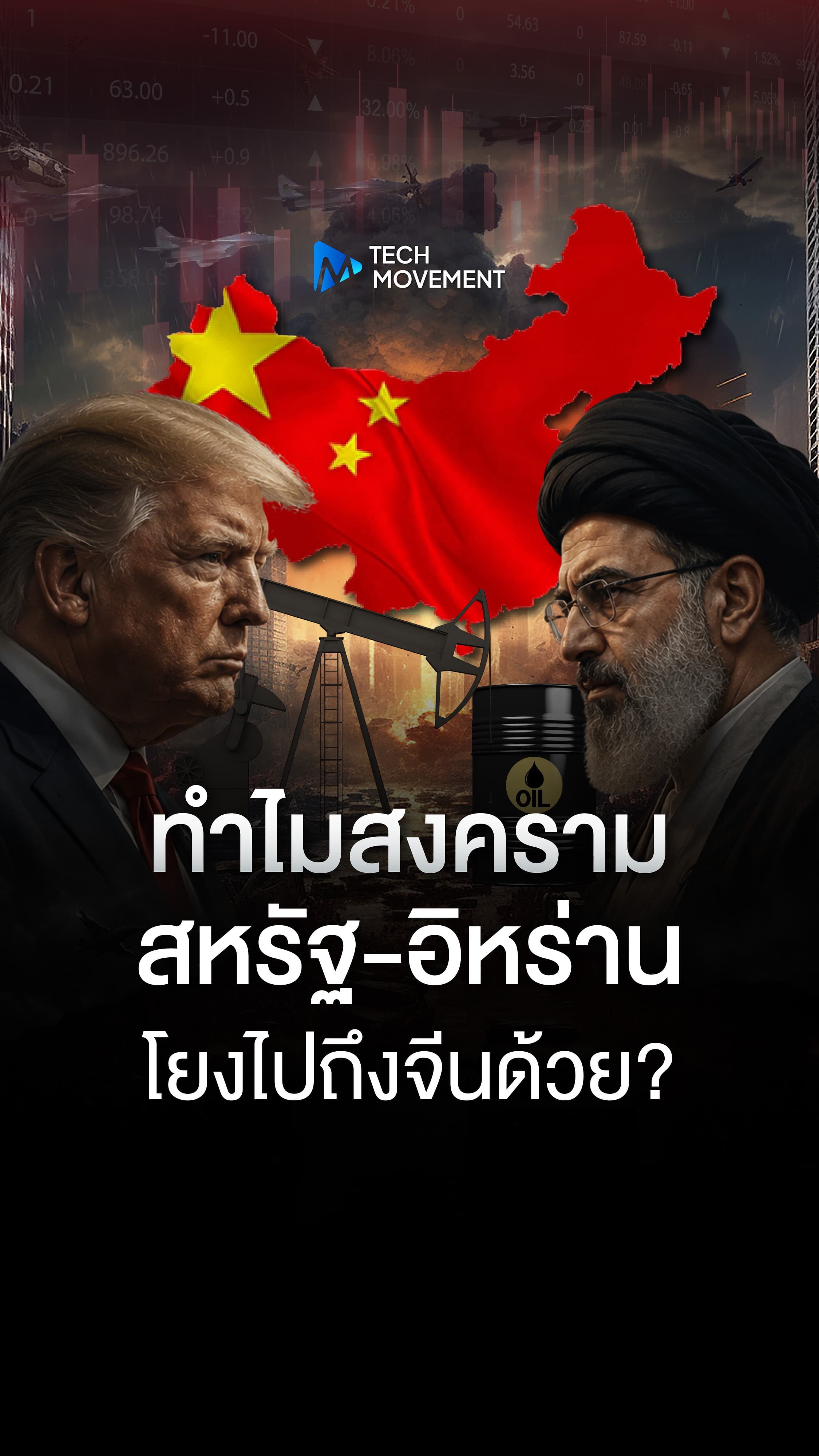 ทำไมสงครามสหรัฐ อิหร่าน ถึงโยงไปถึงจีน