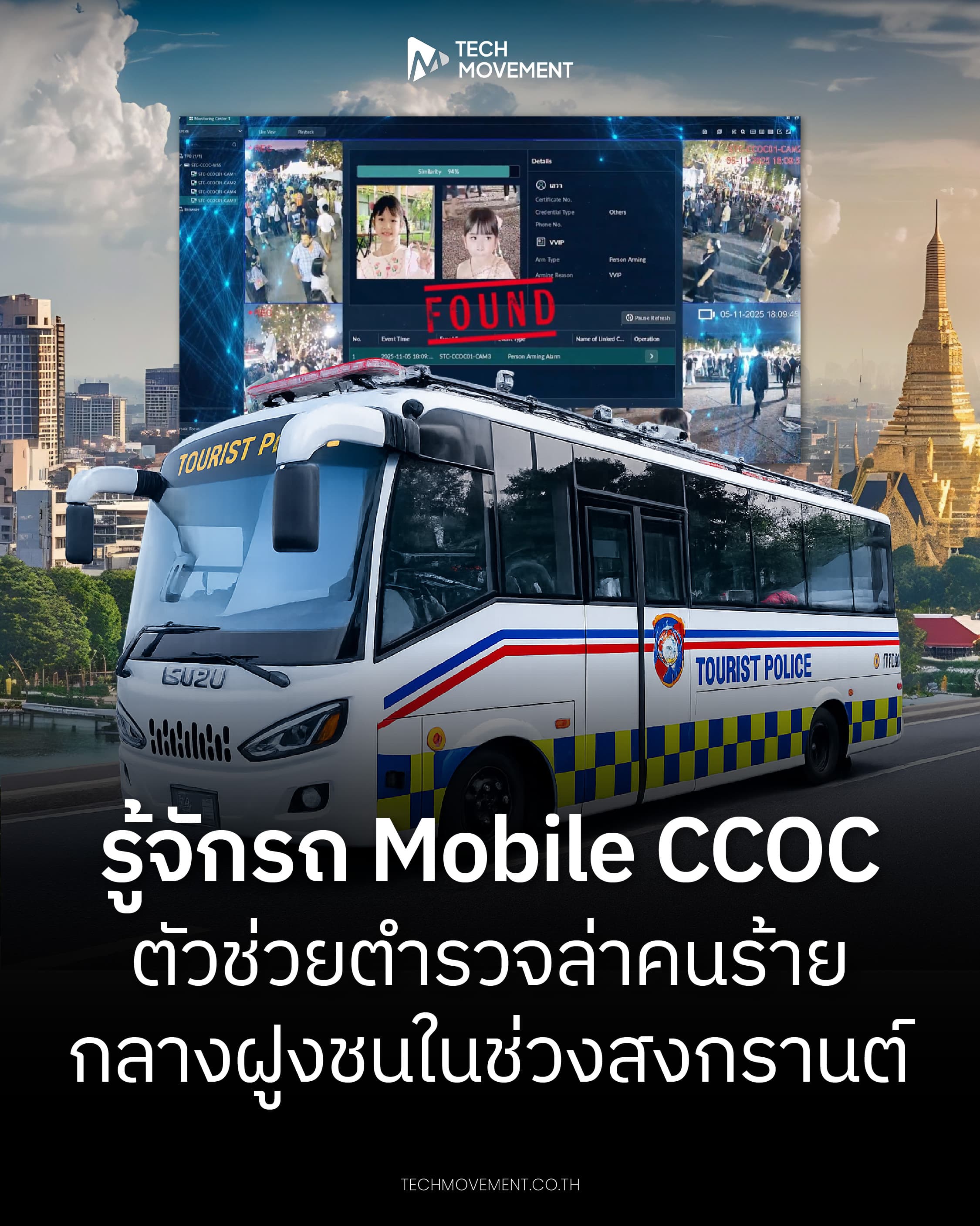 รู้จักรถ_Mobile_CCOC_ตัวช่วยตำรวจล่าคนร้ายกลางฝูงชนในช่วงสงกรานต์