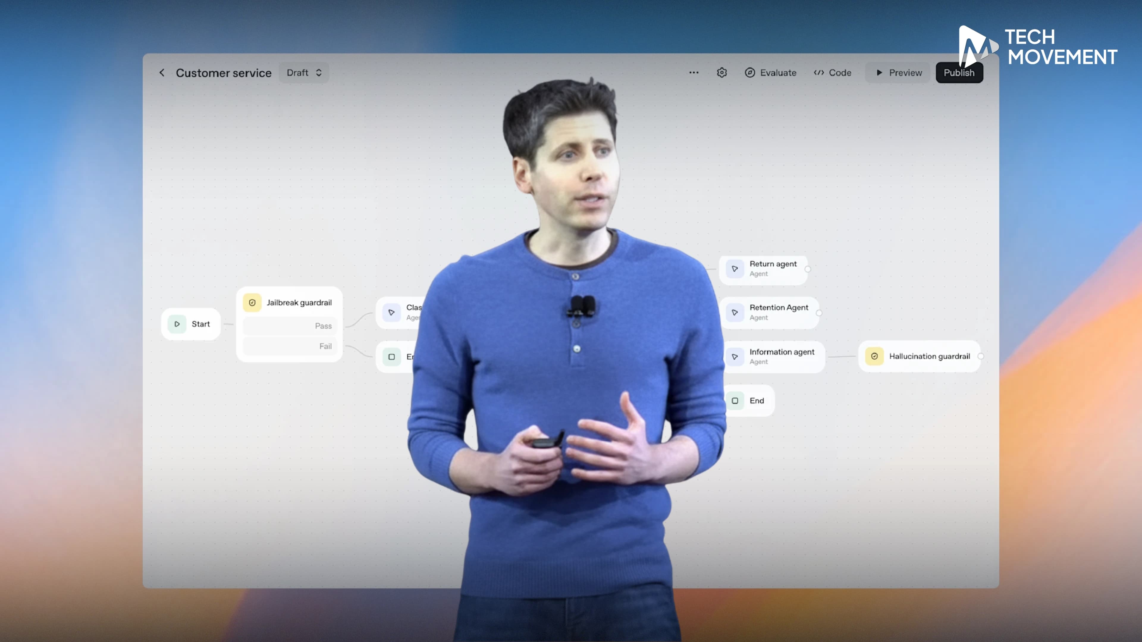 OpenAI_เปิดตัว_AgentKit_รวมทุก_เครื่องมือไว้ในที่เดียว