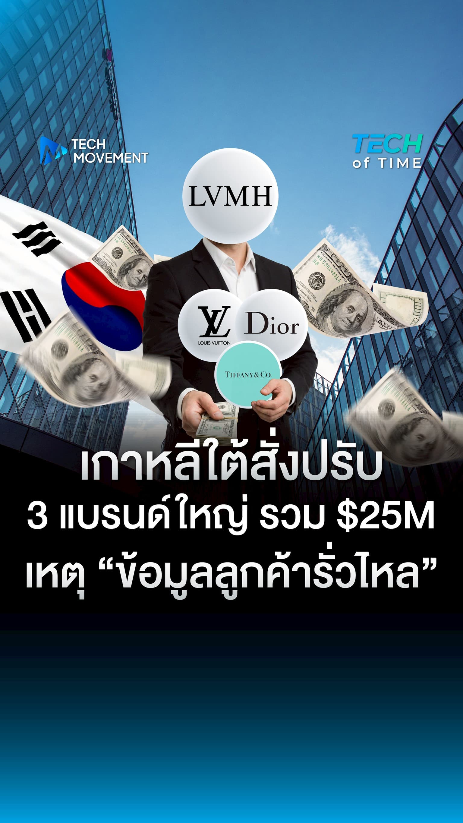 เกาหลีใต้สั่งปรับ 3 แบรนด์ใหญ่ รวม 25 ล้านดอลลาร์ เหตุ ข้อมูลลูกค้ารั่วไหล