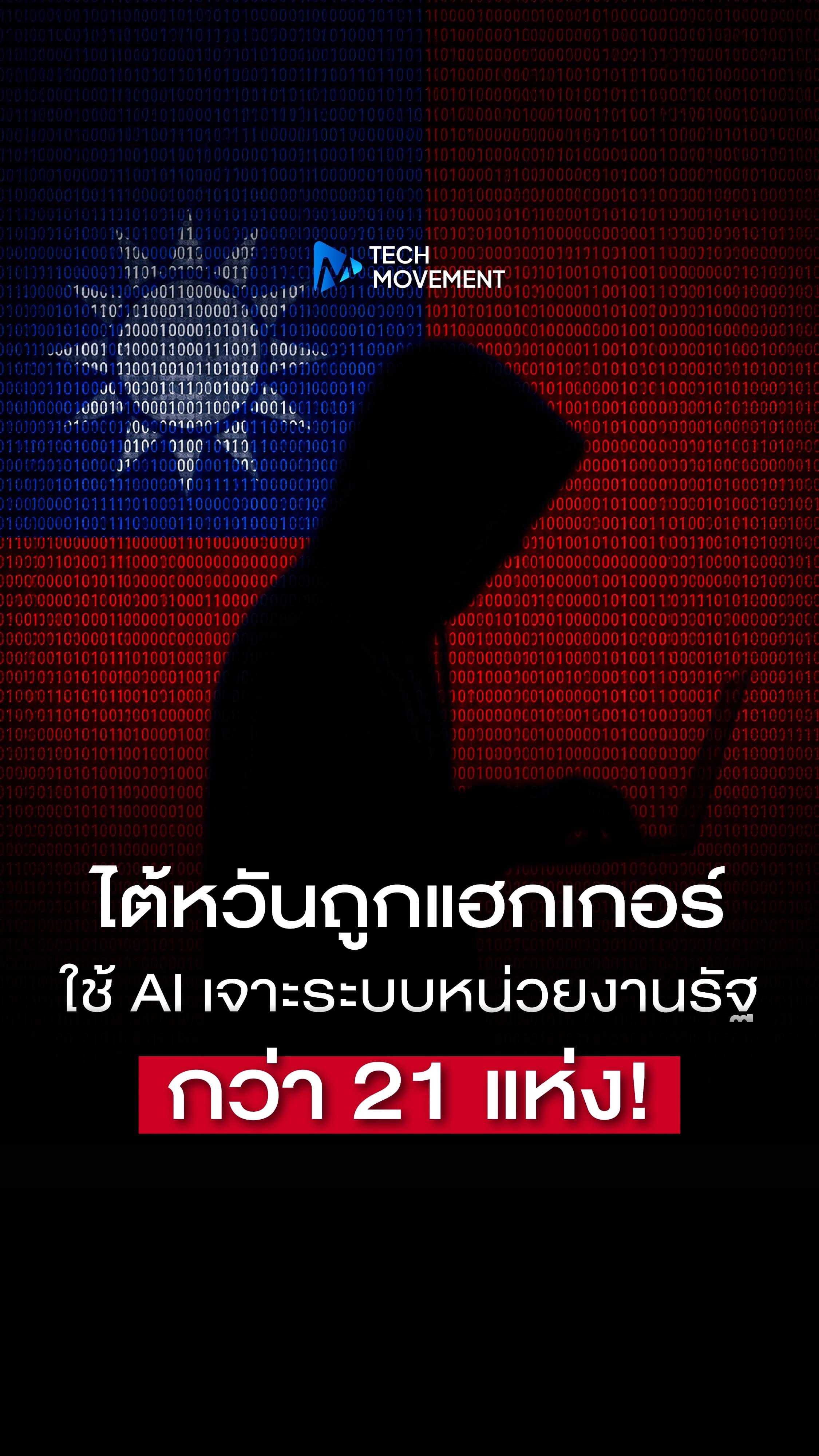 ไต้หวันถูกแฮกเกอร์ใช้ AI โจมตีรัฐบาล เจาะ 21 ระบบ เข้าถึงข้อมูลกว่า 2 500 รายการ