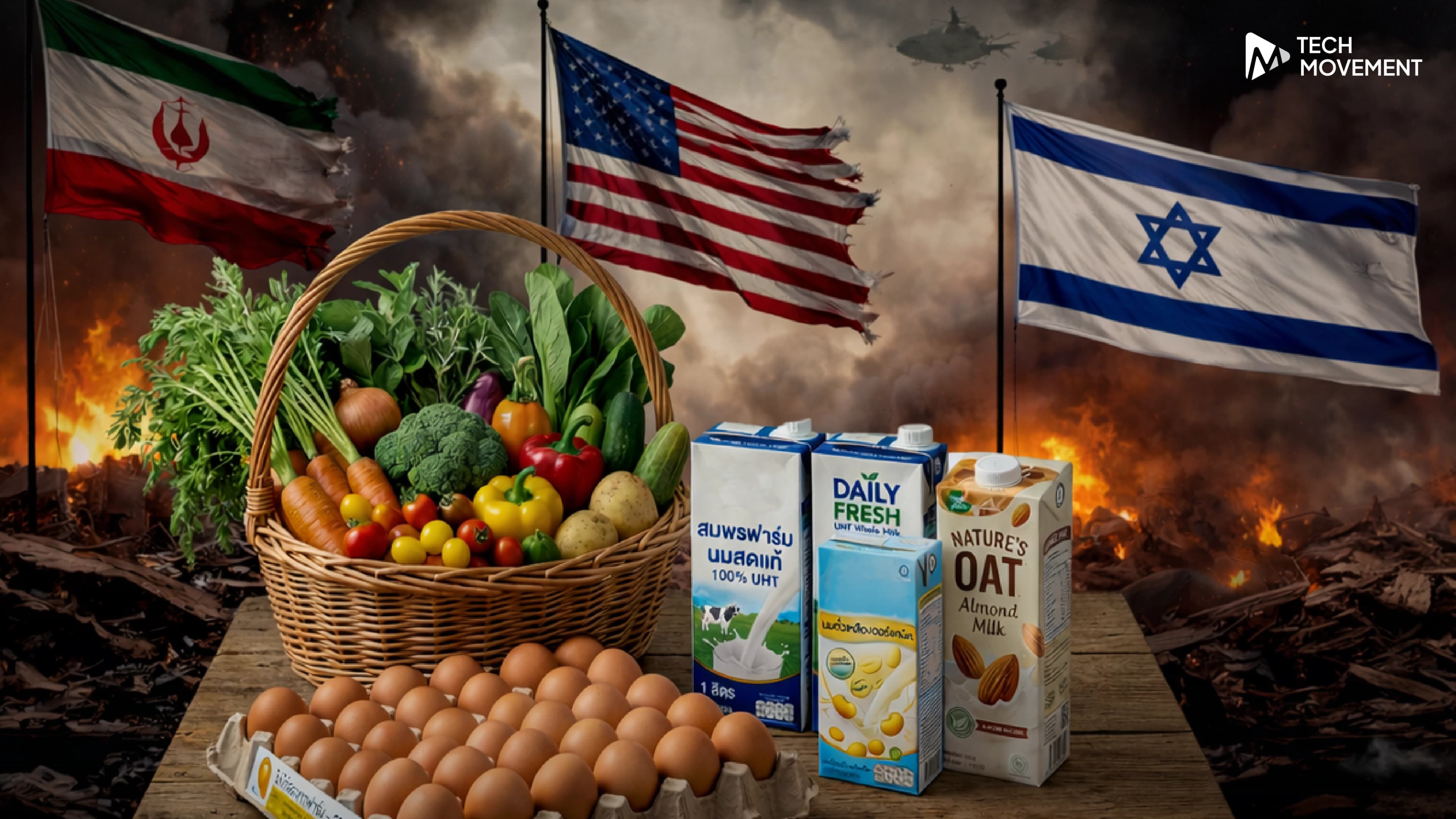 ทำไมผู้บริโภคยังใช้เงินเหมือนเดิม_ทั้งที่ค่าครองชีพพุ่งและสถานการณ์ยังไม่แน่นอน