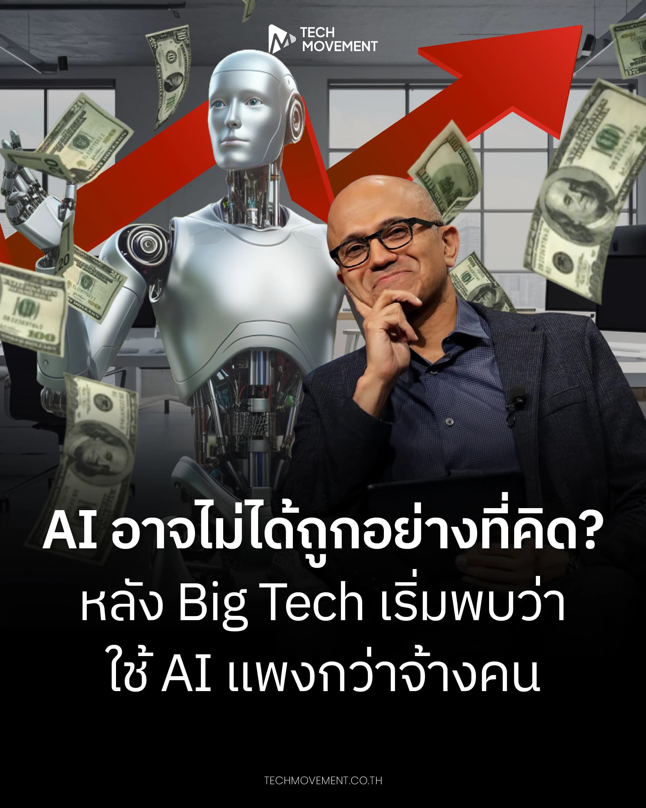 AI_อาจไม่ได้ถูกอย่างที่คิด_หลัง_Big_Tech_เริ่มพบว่าใช้_AI_แพงกว่าจ้างคน